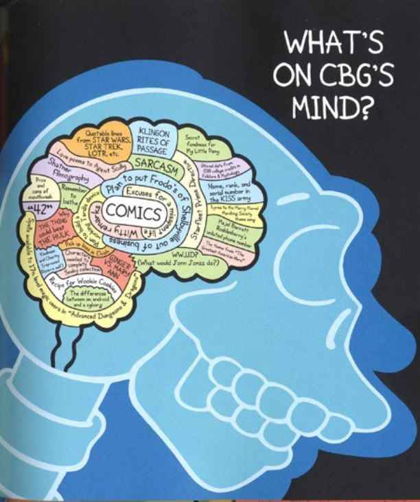 Comic Book Guy brain Pictures, Images and Photos
